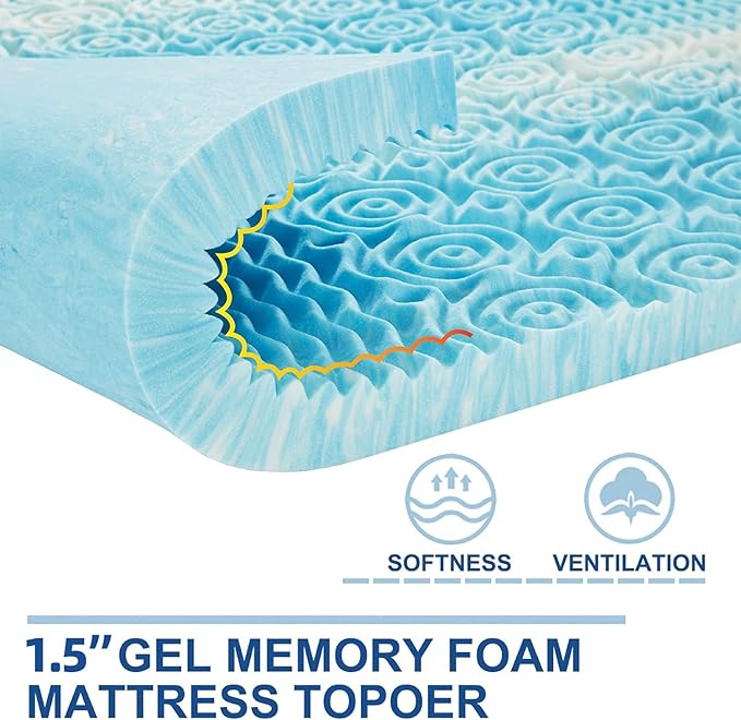 SINWEEK 1.5 Inch Mattress Topper 5-Zone Memory Foam Mattress Topper Pressure - Image 2