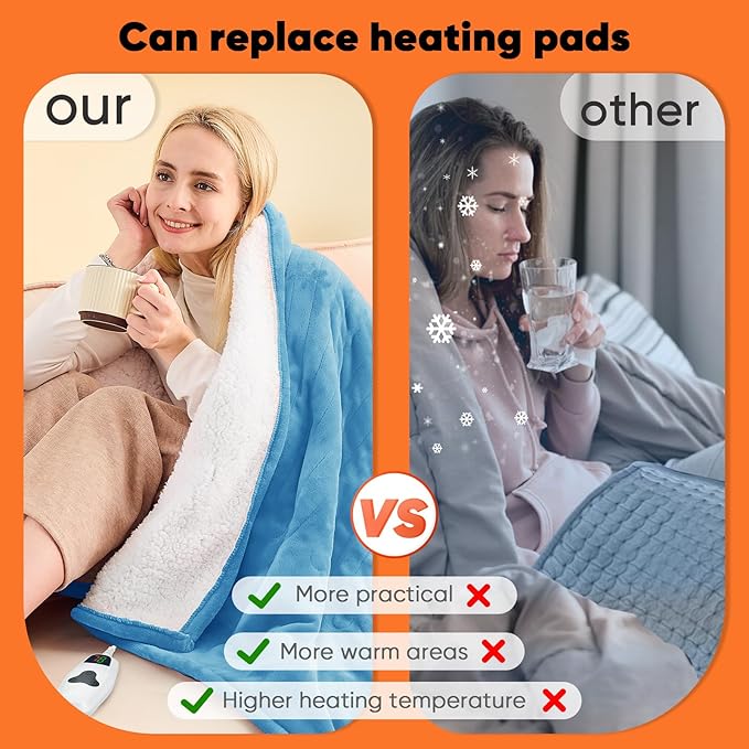 greenoak Heated Blanket Electric Throw 50"X60", Heating Blankets - Image 6