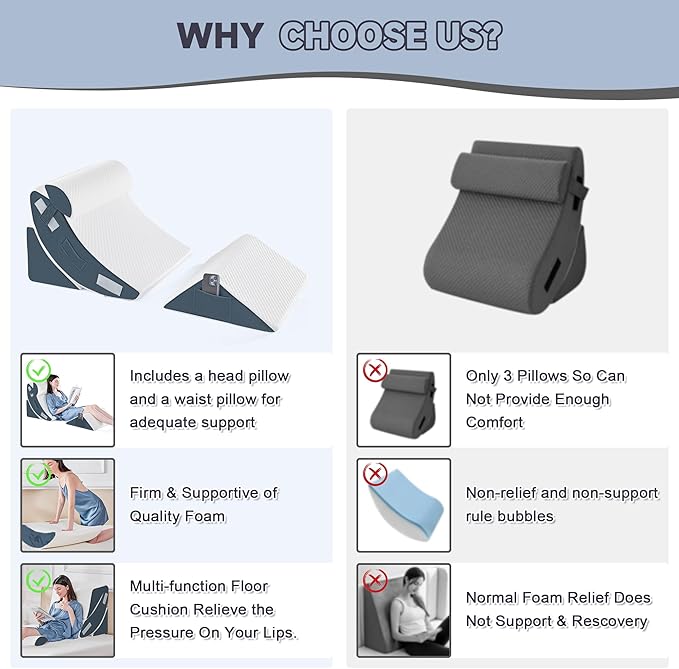Yojoker 4PCS Orthopedic Bed Wedge Pillow Set - Image 7