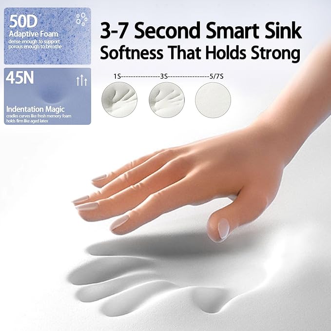 Side Sleeper Pillow – Soft Ergonomic Cervical-Neck-Pillow for Neck Pain Relief, Ice Silk Zipperless Pillowcase, Eco Friendly and Durable Material (White)