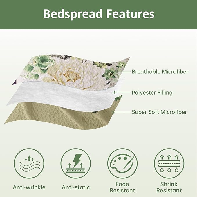 WONGS BEDDING Floral Quilt Set Green Queen, Quilted Printed Lightweight - Image 6