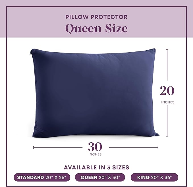 CirclesHome Pillow Protectors 4 Pack Queen Zippered - Image 6