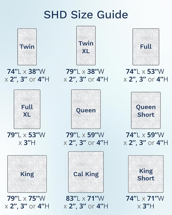 ViscoSoft Memory Foam Mattress Topper | Select High Density Ventilated Mattress - Image 8