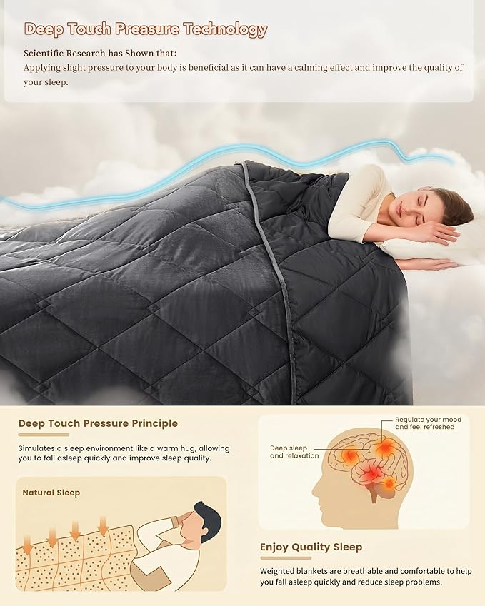 L'AGRATY Queen Size Weighted Blanket - Image 4