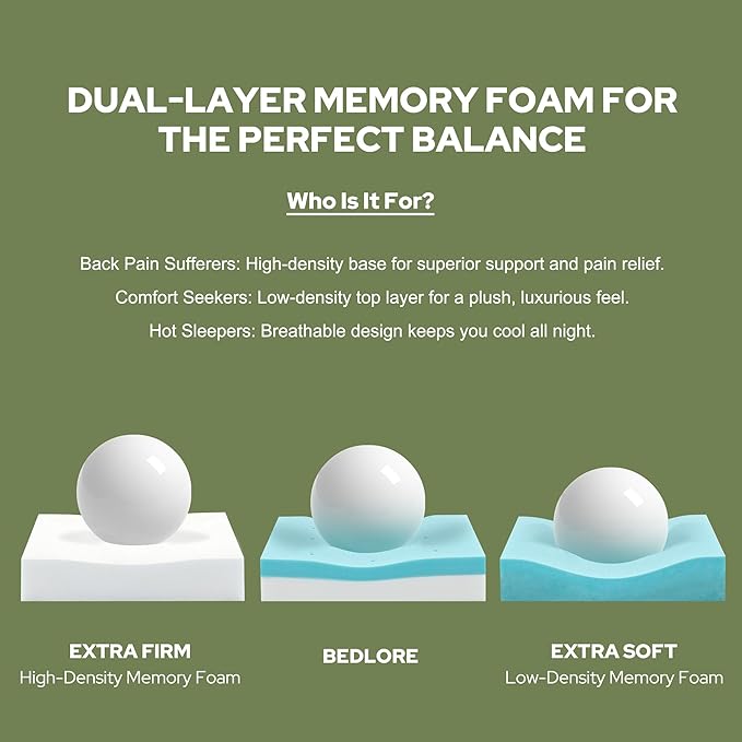 BEDLORE 4 Inch Memory Foam Mattress Topper Twin, 2-in-1 Dual Layer Design - Image 7