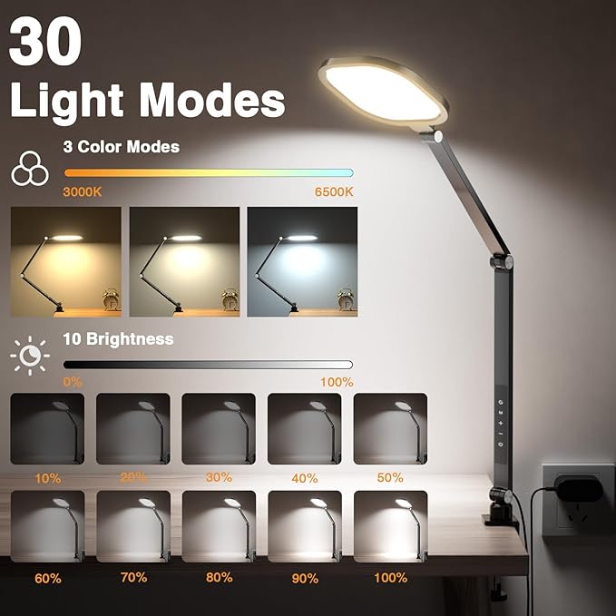 Led Desk Lamps for Home Office, Eye-Care Architect Light with Clamp, Dimmable Zoom Lighting with 3 Color Modes & 10 Brightness, Smart Computer Ring Light for Video Calls, Conference, Reading-DeskoryOffice