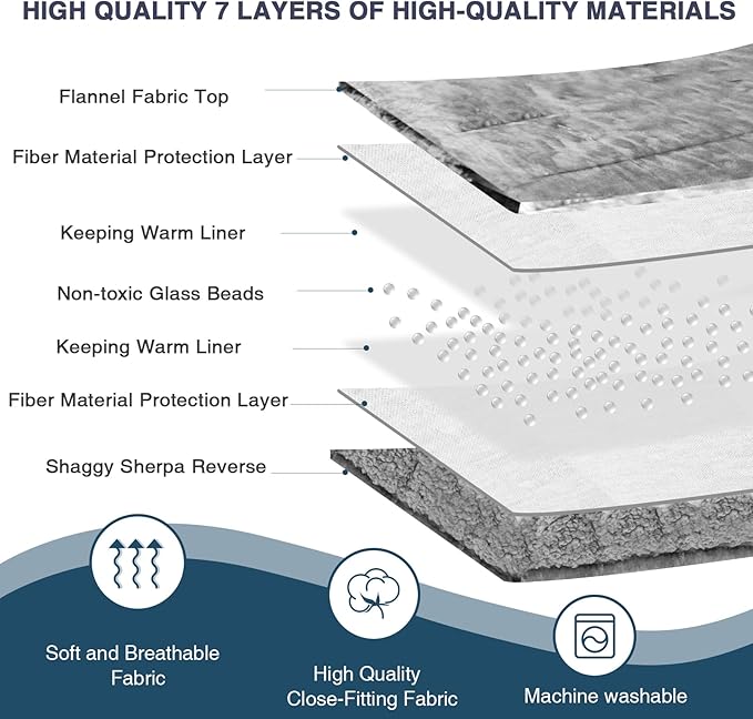 Aemicion Sherpa Weighted Blanket Queen Size 15lbs, Cozy Warm Heavy Blanket as - Image 5
