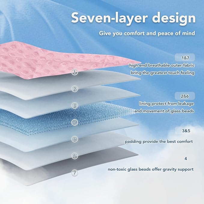 Topcee Weighted Blanket for Adults, Minky Dots Heavy Blanket for 110-130lbs - Image 5