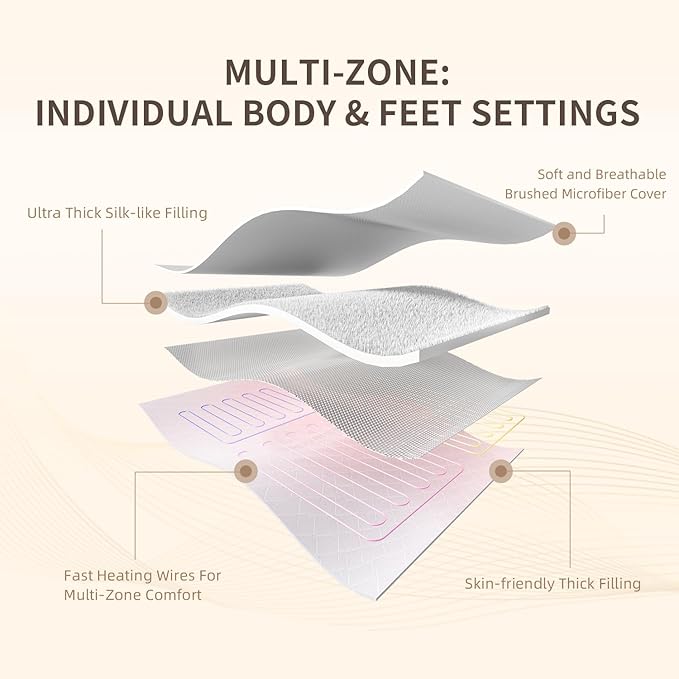 Bwarm Premium Multi-Zone Heated Mattress Pad Cal King, Dual Control 72" x 84" - Image 6