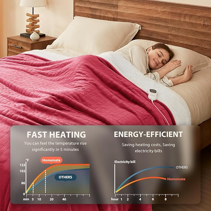 Homemate Electric Heated Blanket King - Image 2