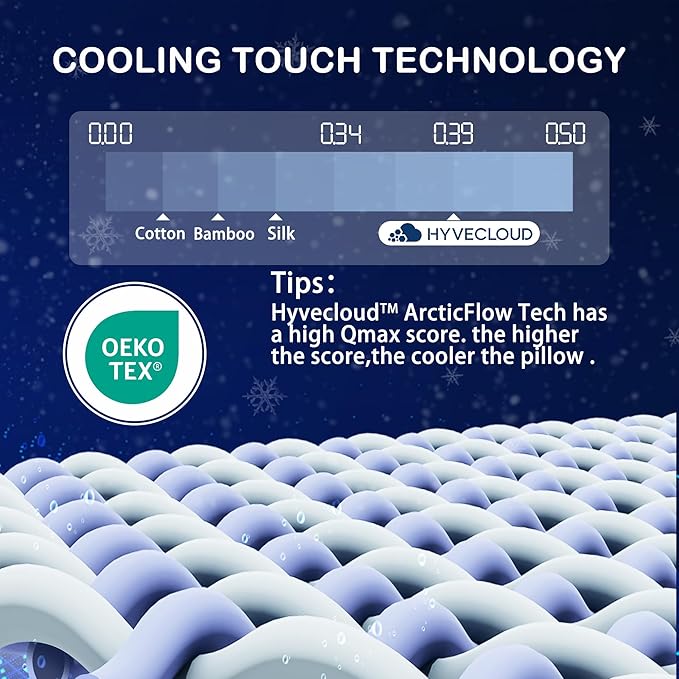 Memory Foam Bed Pillow，Adaptive Pillows - Image 7