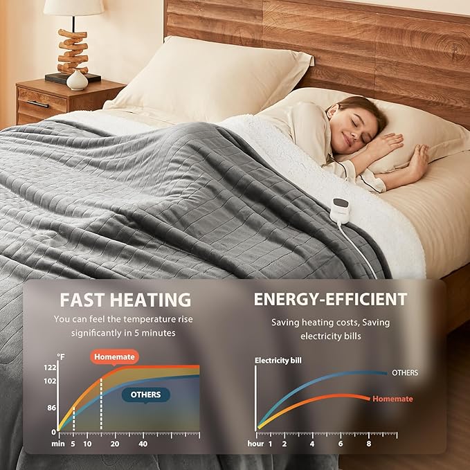 Homemate Electric Heated Blanket Full Size - Image 2