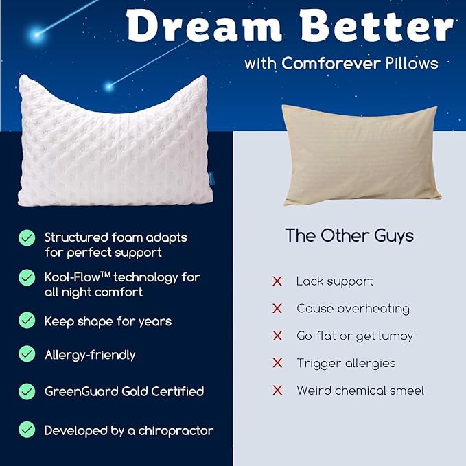 KUCEY Cooling Side Sleeper Pillow - Image 10