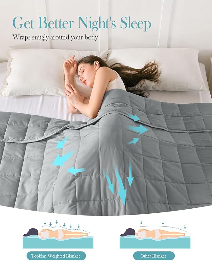 Topblan Weighted Blanket for Adults 12lbs, Breathable Cooling Weighted Blanket - Image 3