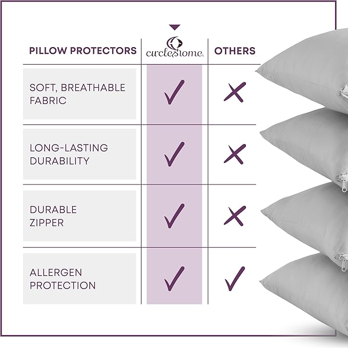 CirclesHome Pillow Protectors 2 Pack King Zippered - Image 5