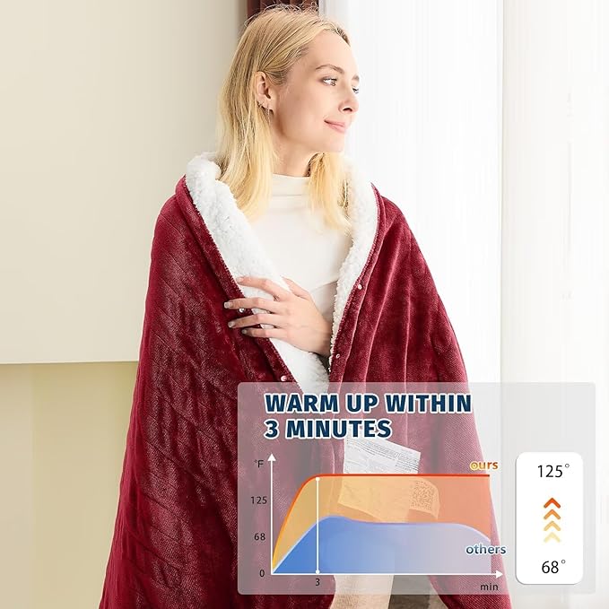 BOMOVA Heated Electric Blanket Full Size - Image 3