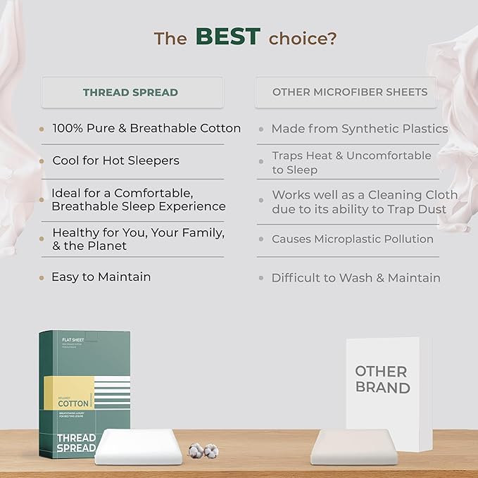 THREAD SPREAD 100% Organic Cotton Percale Flat Sheet Twin Size - Image 5