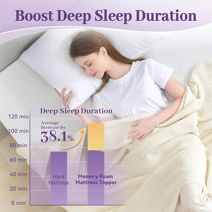 SINWEEK 2 Inch Gel Memory Foam Mattress Topper Full Size, Ventilated High - Image 2