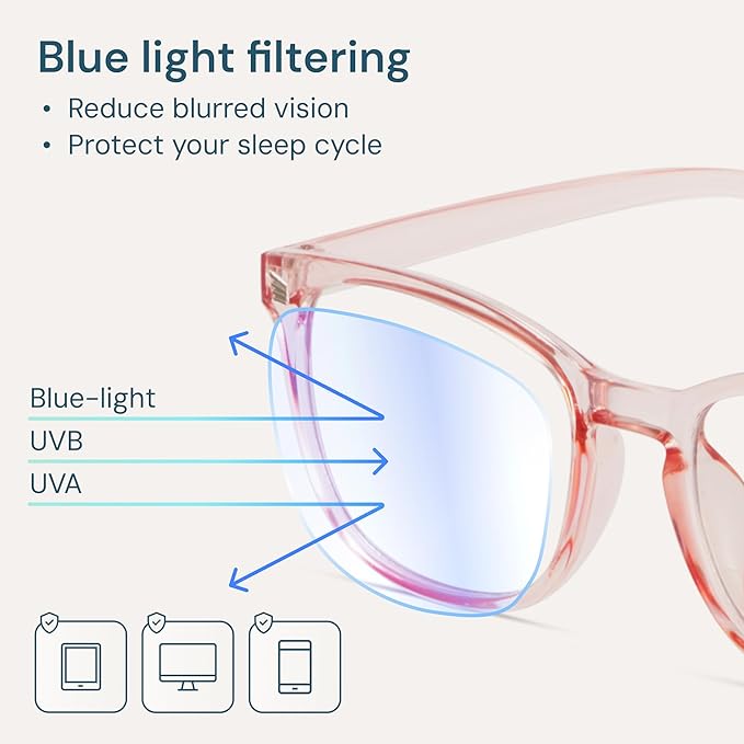 Gaoye Transparent Pink Blue Light Glasses - Image 3