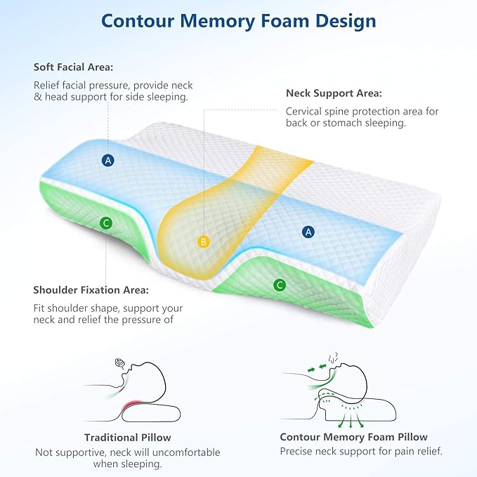 ZAMAT Memory Foam Pillow for Neck Pain Relief, Adjustable Orthopedic Ergonomic - Image 3