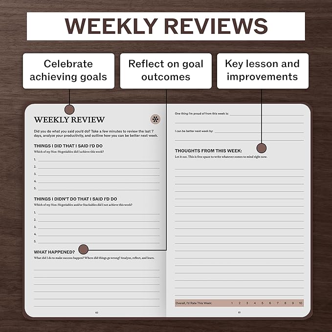 Undated Daily Planner | 90 Day Daily & Weekly Productivity Journal - Image 8