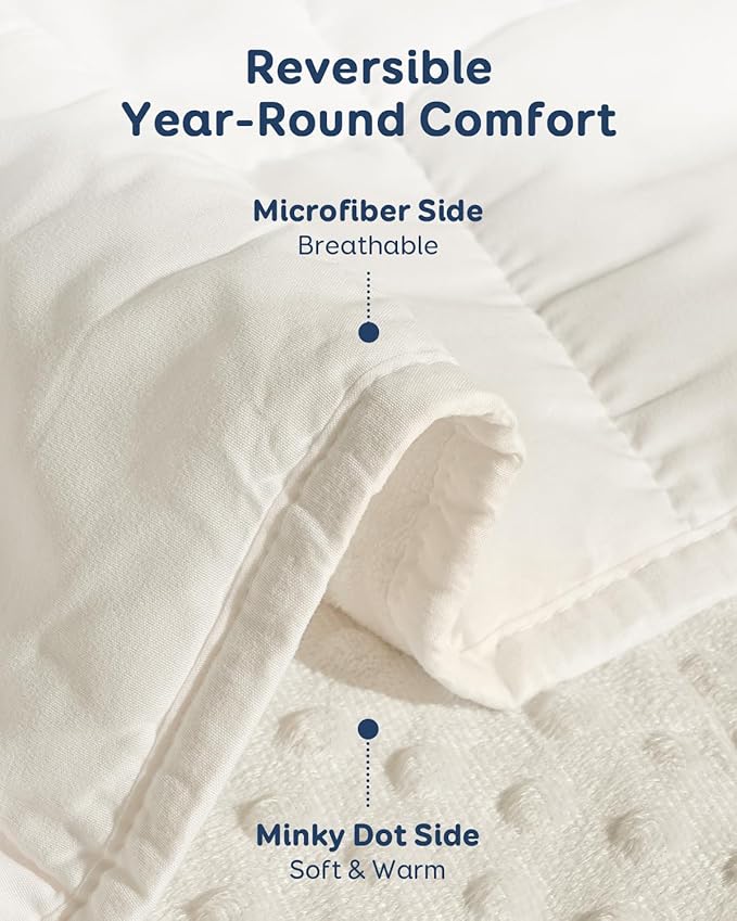 Kivik Washable Weighted Blanket - Image 3