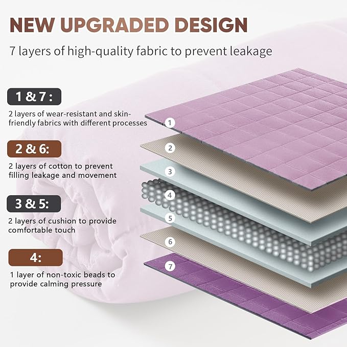 Purple Weighted Lap Blanket for Adults 7lbs, Portable Travel Weighted Blankets - Image 8
