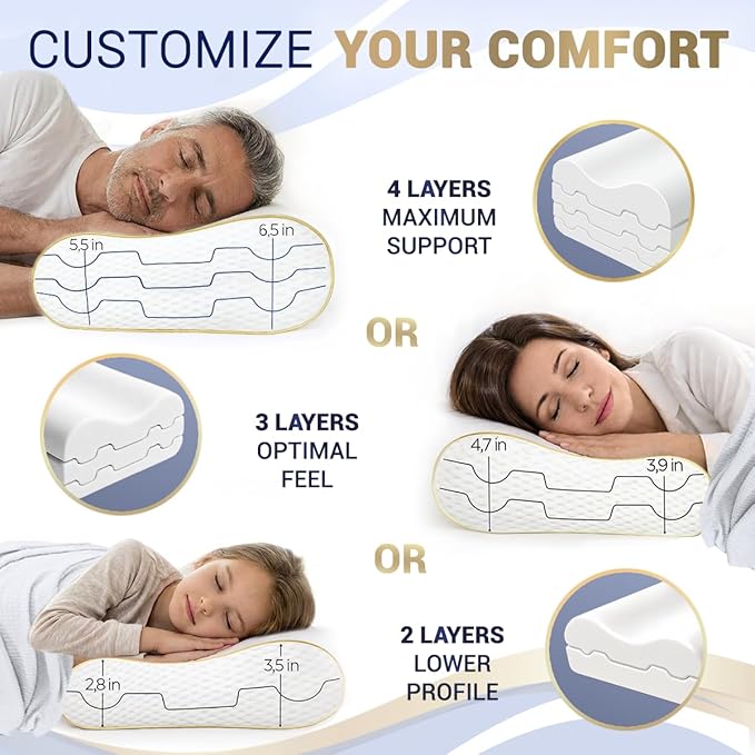 Memory Foam Pillow, Cervical Pillow, 4-Layer Queen, Contour Pillow, Side Sleeper - Image 6