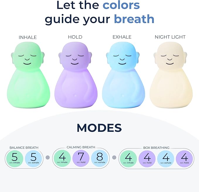 Mindsight 'Original Breathing Buddha' Guided Visual Meditation | 3 Modes to - Image 2