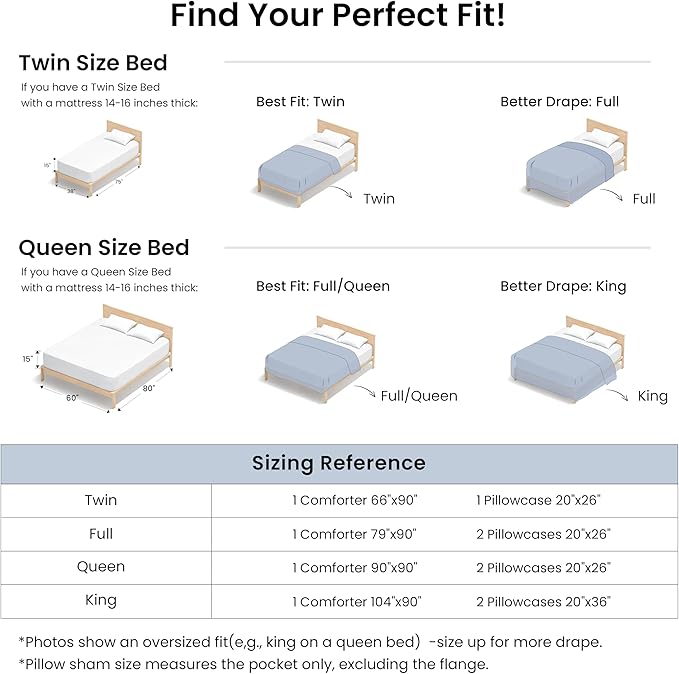 Love's cabin Navy Blue King Size Comforter Set, 3-Piece Prewashed Bed Set - Image 8