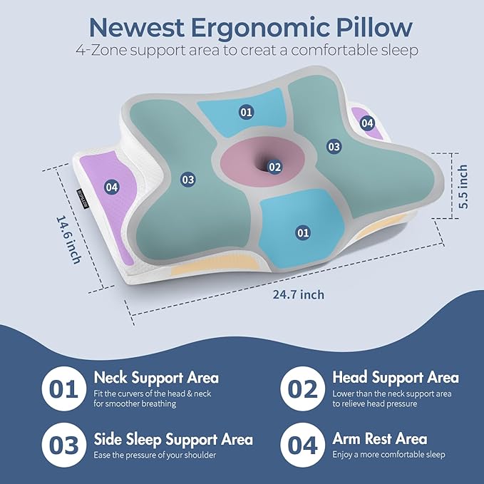 Cervical Neck Pillow for Pain Relief - Image 4