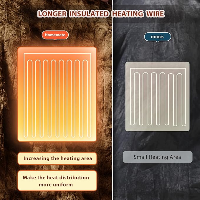 Homemate Electric Heated Blanket Full Size - Image 5