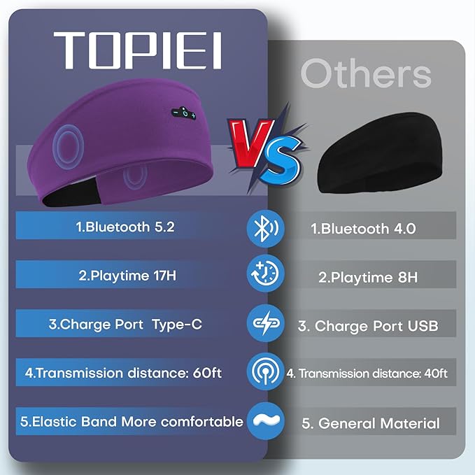 Sleep Headphones Bluetooth Headband - Image 7