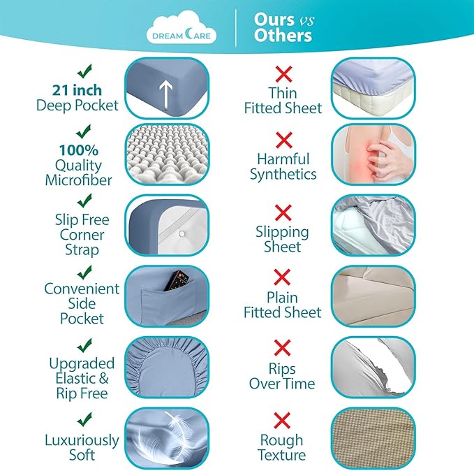 DREAMCARE Twin XL Fitted Sheet - Image 2