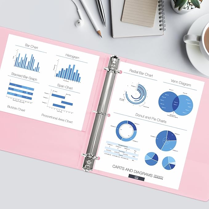 1.5-inch 3 Ring Binder with 2 Pockets, Premium 1.5'' Binders Holds US Letter Size 8.5'' x 11'' Paper - Versatile Binders for Office, Home, and School Use, 6 Pack (1.5-inch Pink)-DeskoryOffice