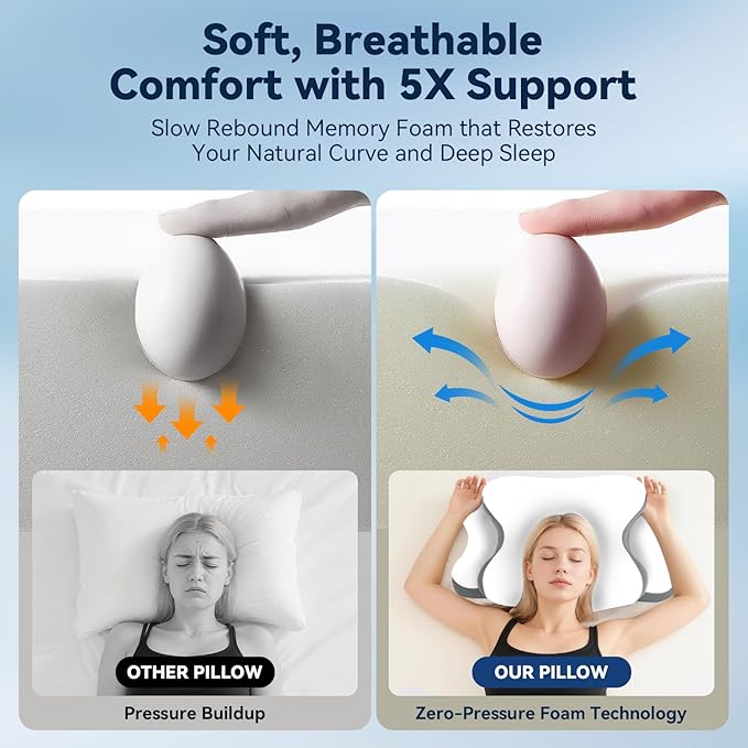 Cervical Pillow for Side Sleepers,Memory Foam Pillows for Neck and Shoulder Pain,Deep Sleep Pillows for Back Pain Sleeper, Dreamers Relief,Slumber,Stomach,Snoring Pillow (White, 25"Lx15"Wx5.8"H)