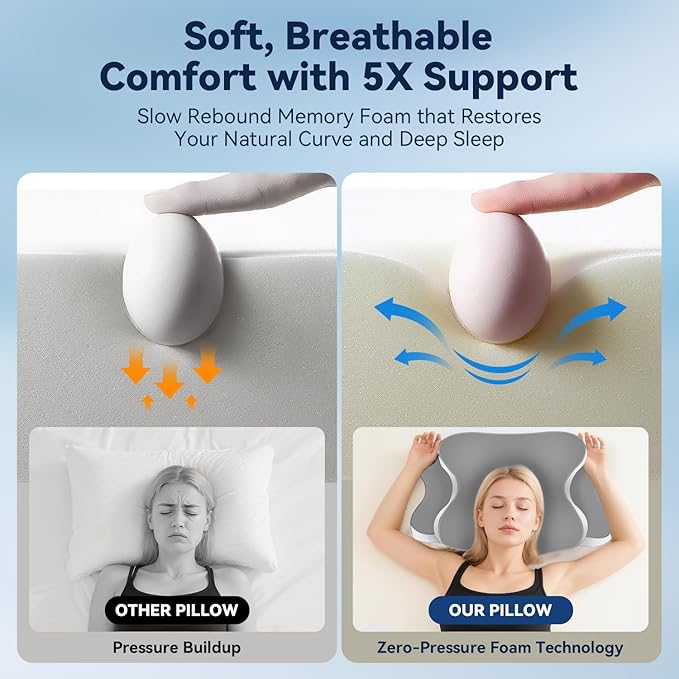 Cervical Pillow for Side Sleepers,Memory Foam Pillows for Neck and Shoulder Pain,Deep Sleep Pillows for Back Pain Sleeper, Dreamers Relief,Slumber,Stomach,Snoring Pillow (Grey, 25"Lx15"Wx5.8"H)