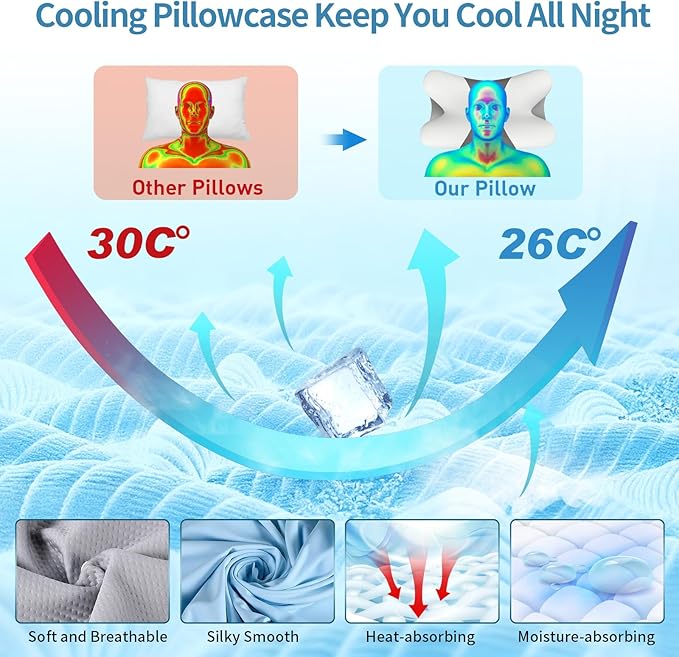 Cervical Neck Pillow for Pain Relief - Image 2