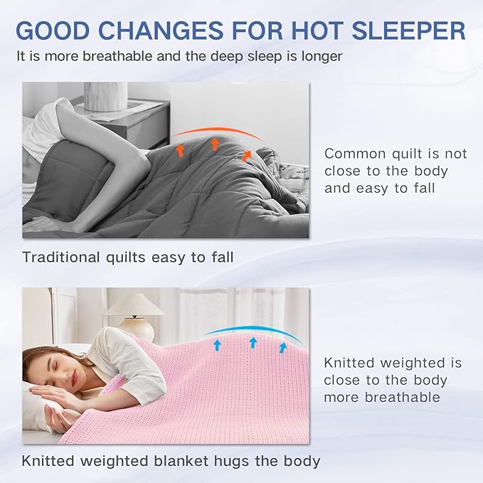 Guohaoi Knitted Weighted Blanket Kids No Beads Cooling Heavy Blanket, Home - Image 4