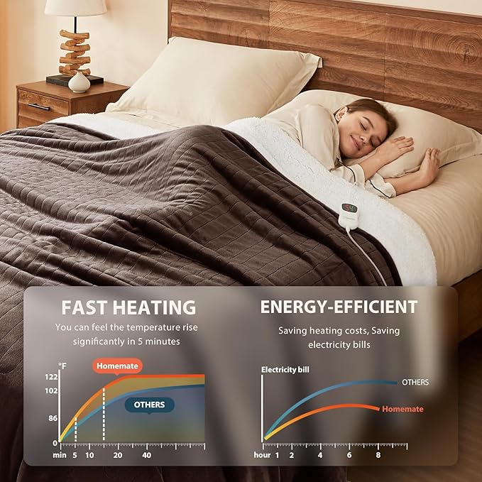 Homemate Electric Heated Blanket King - Image 2