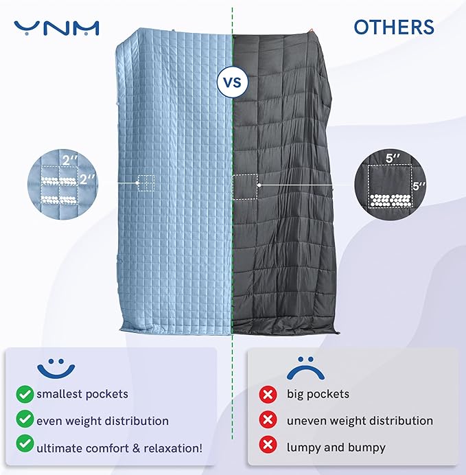 YnM Cooling Weighted Blanket for Adults, 20lbs Heavy Bed Throw Comforter - Image 6