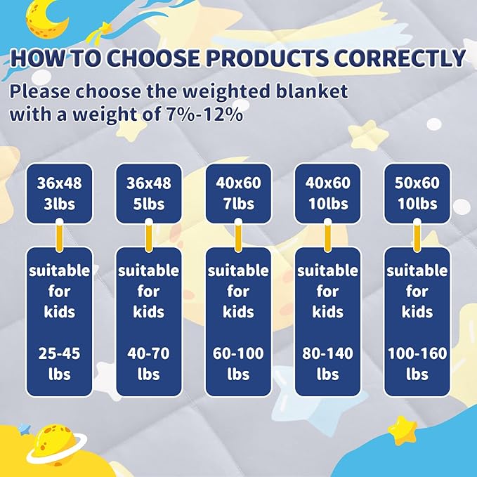 anfie Weighted Blanket Kids, Weighted Blanket Cooling Blanket - Image 7
