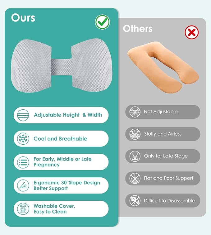 Pregnancy Pillow Cooling for Sleeping, Detachable and Adjustable Double-Sided - Image 6