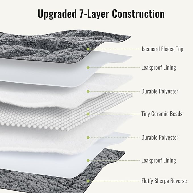 Uttermara Jacquard Weighted Blankets - Image 5
