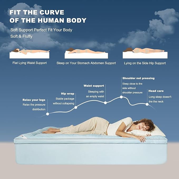BEDLORE Queen Mattress Topper, Thick Pillow Top Pad - Image 3