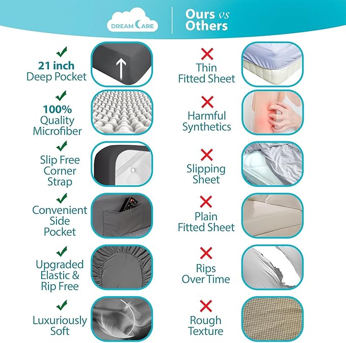 DREAMCARE Twin XL Sheet Sets - Image 2