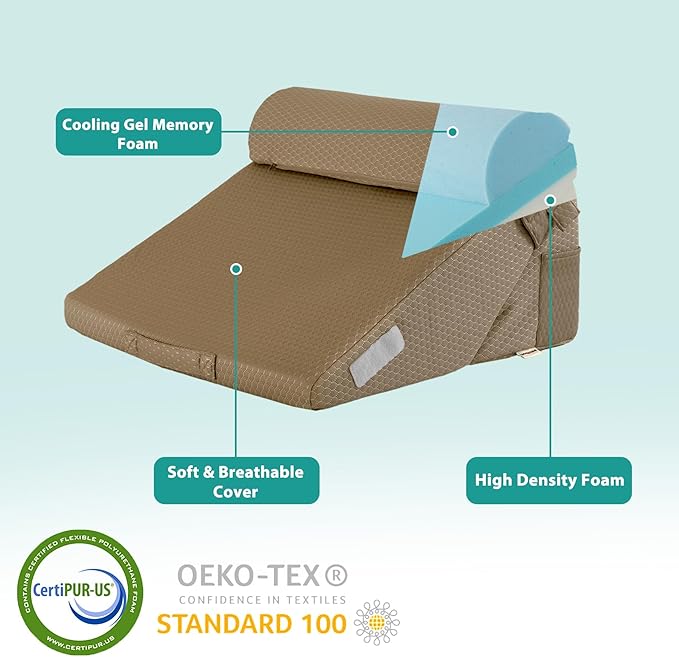 Bedluxe Adjustable 4pcs Bed Wedge Pillow Set, Memory Foam Wedges Pillow Post - Image 5