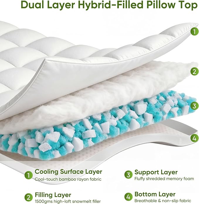 5 Inch Twin Mattress Topper, Memory Foam Mattress Toppers-2.5" Cooling Gel Foam - Image 4