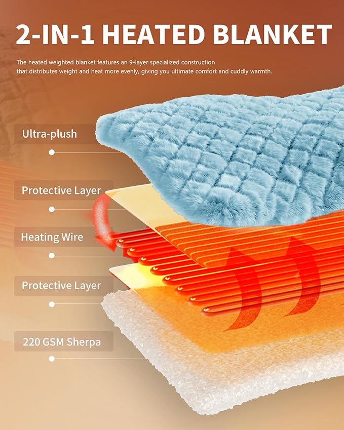 Homemate Heated Blanket Electric Throw - Image 7