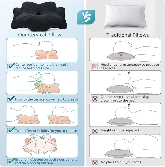 DONAMA Cervical Pillow for Neck and Shoulder Pain Relief, Cooling Contour - Image 6